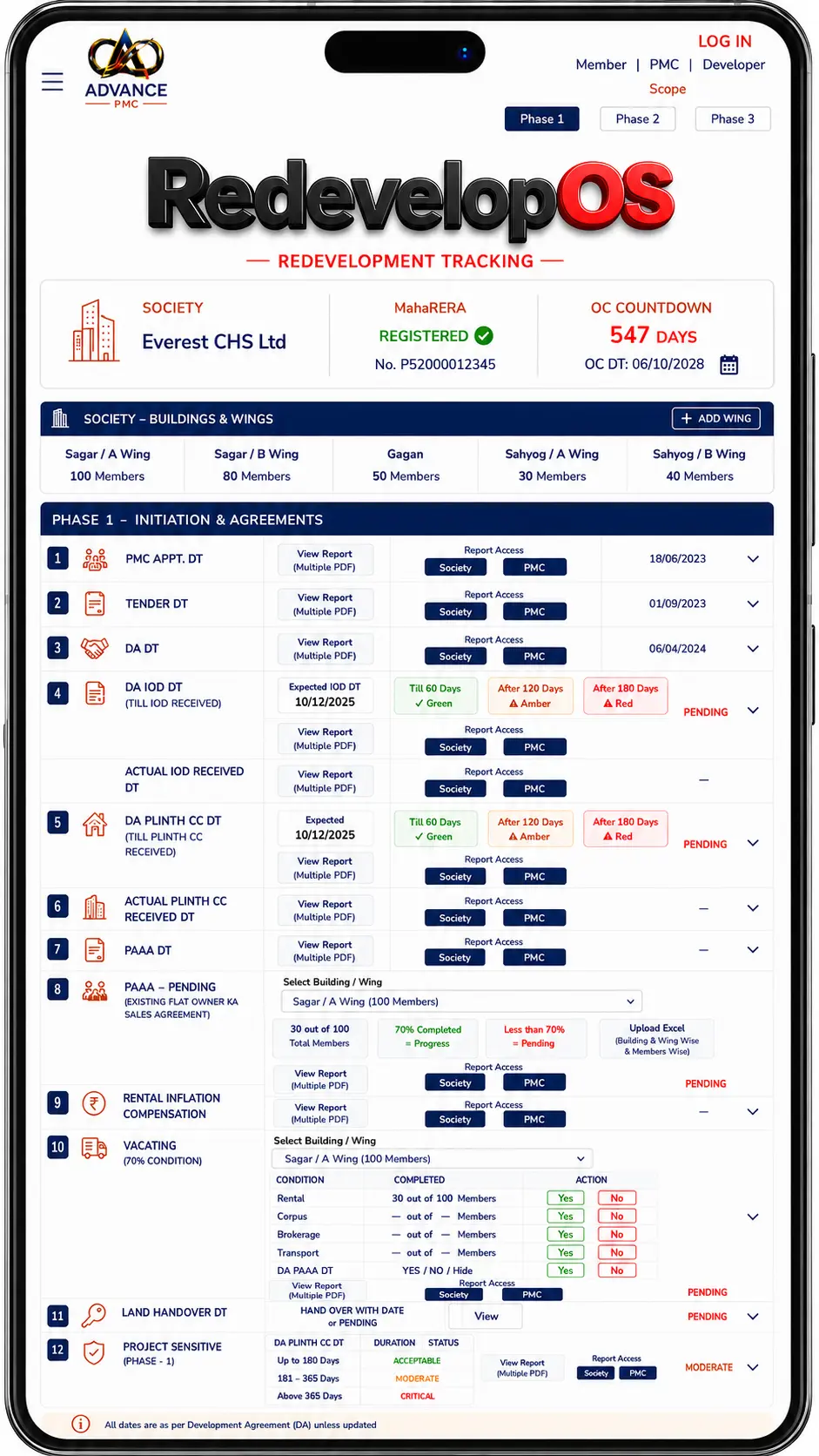 RedevelopOS Phase 1 dashboard