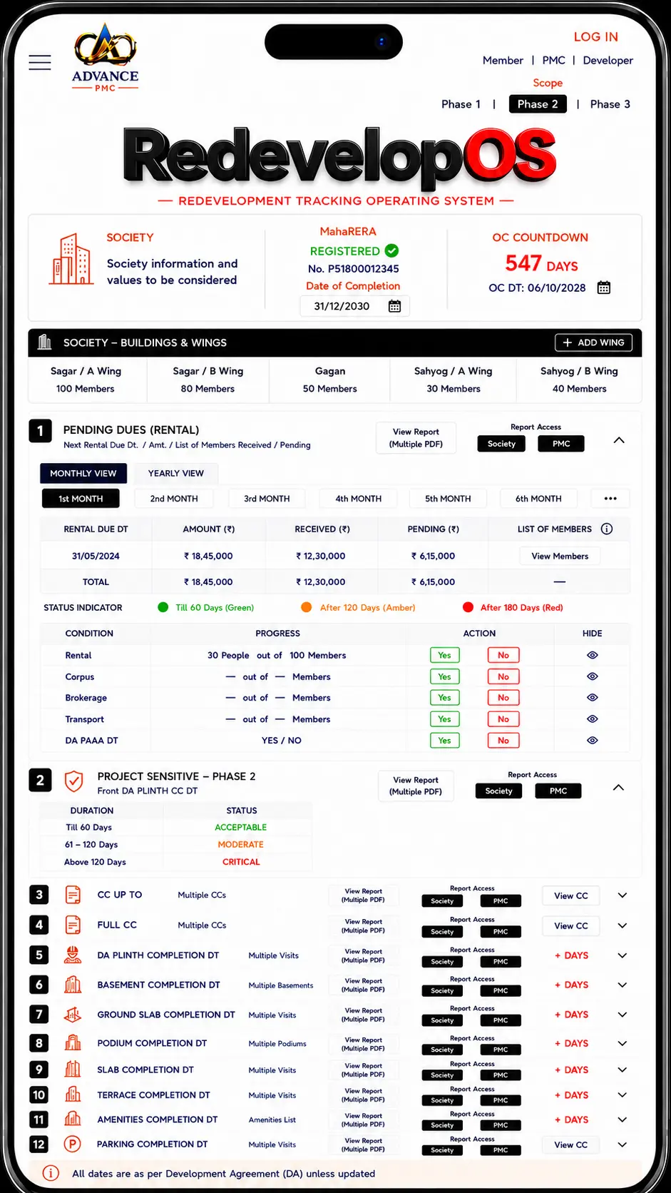 RedevelopOS Phase 2 dashboard