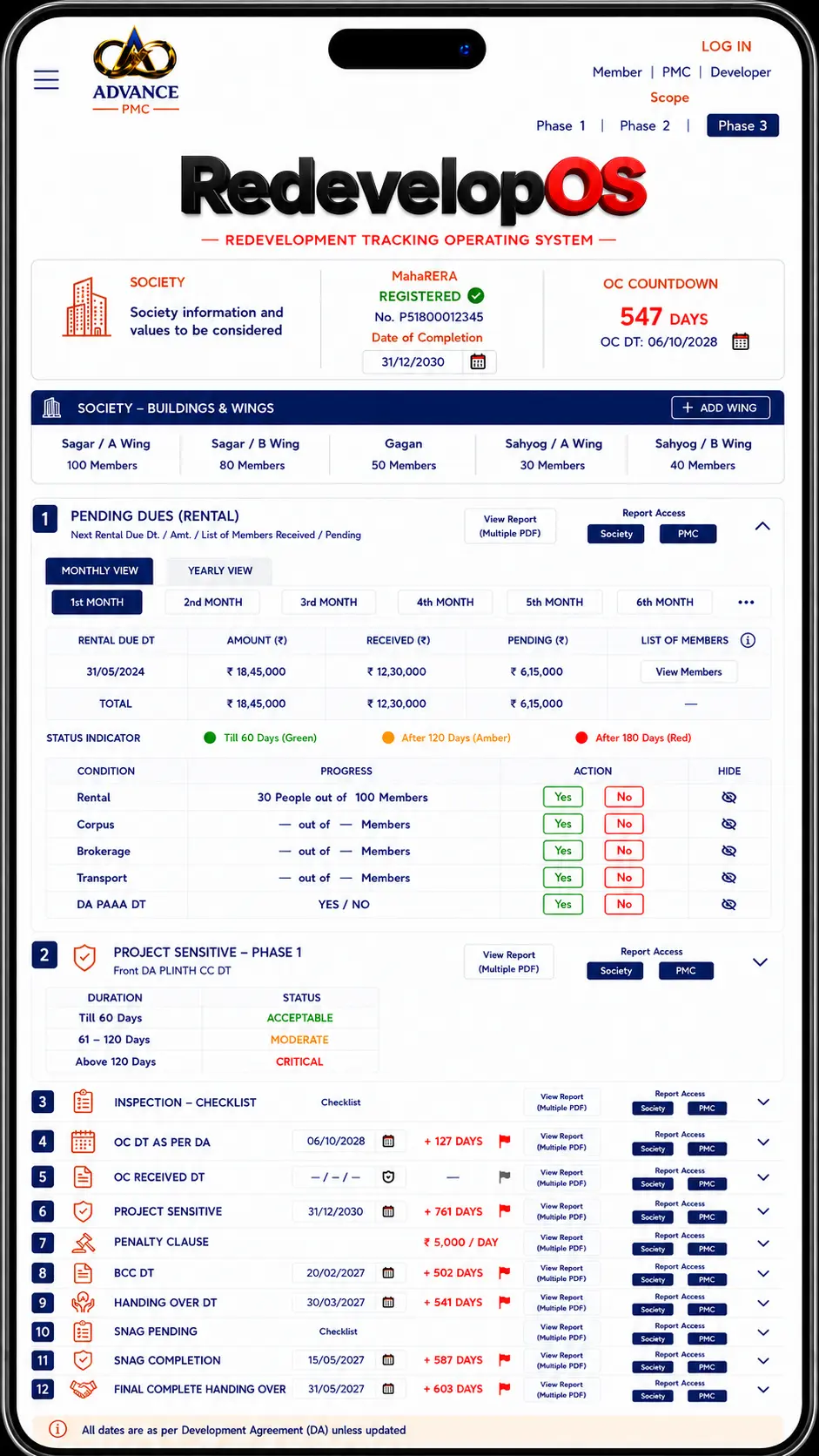 RedevelopOS Phase 3 dashboard